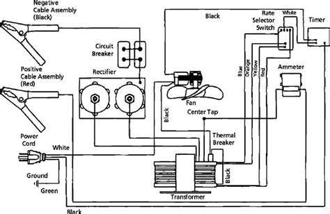 dayton charger wiring diagram 